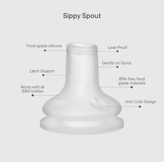 "BIBS" - Sippy Bottle Spout Replacement - 2 Pack